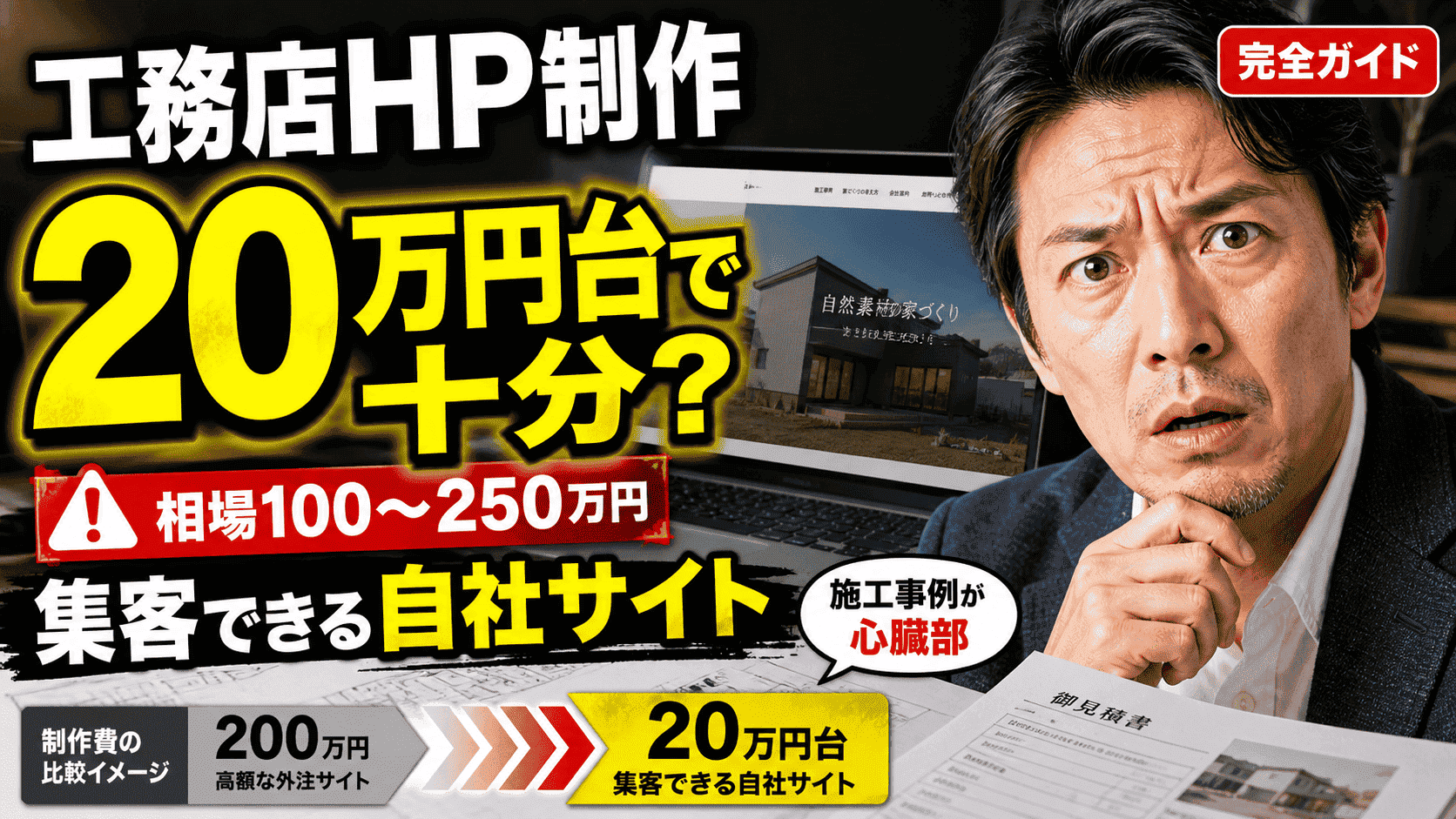 困惑した表情の工務店経営者と住宅サイトの画面を背景に、「工務店HP制作」「20万円台で十分?」「相場100〜250万円」「集客できる自社サイト」「施工事例が心臓部」と大きく表示した、工務店向けホームページ制作費と集客戦略を訴求するサムネイル画像