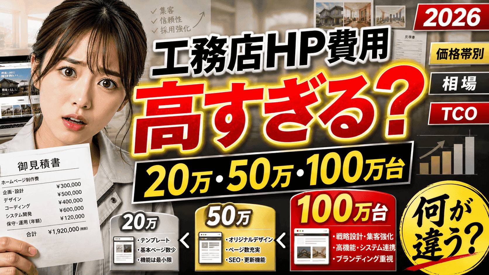 工務店ホームページの費用相場2026|20万円・50万円・100万円台で何ができ、何が落ちるか